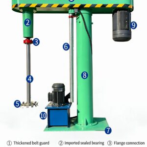 High-speed disperser